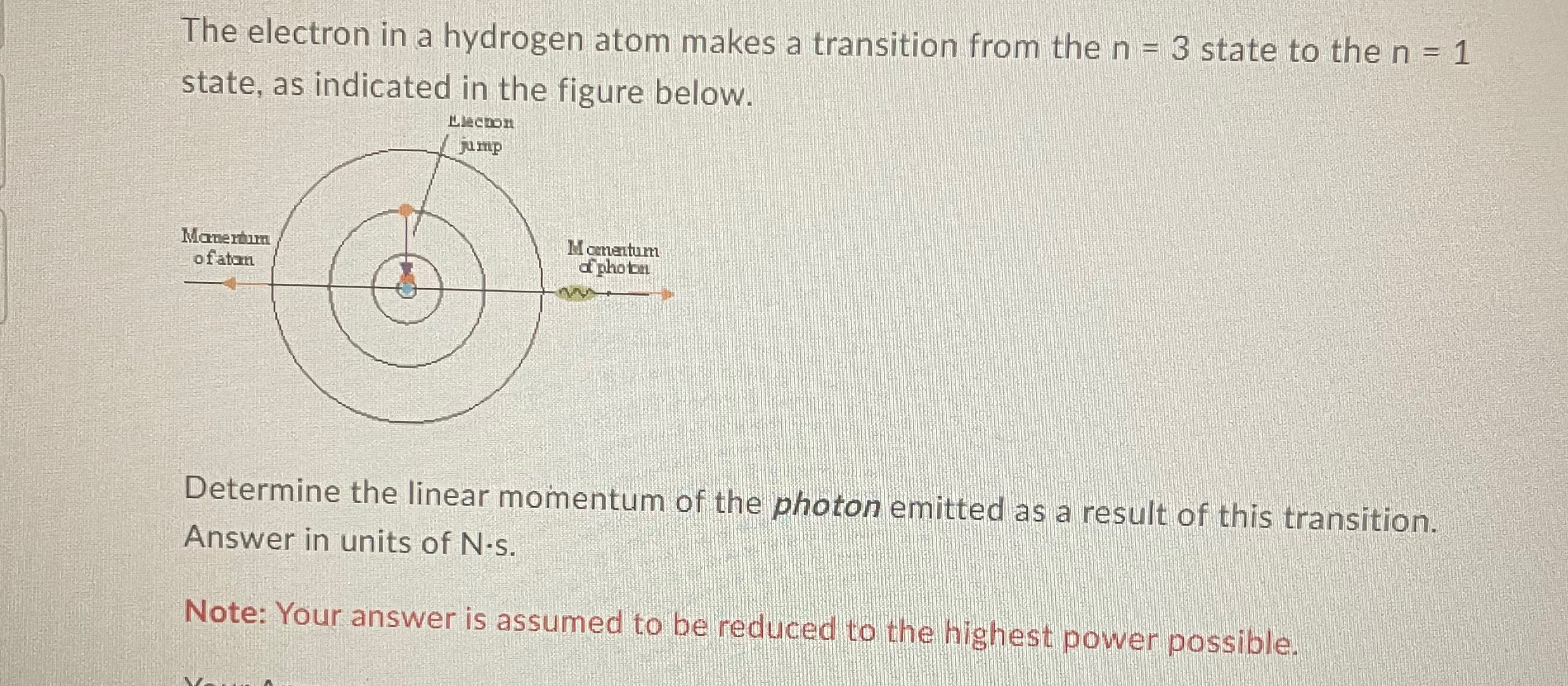 Solved The electron in a hydrogen atom makes a transition | Chegg.com
