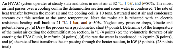Solved An HVAC system operates at steady state and takes in | Chegg.com