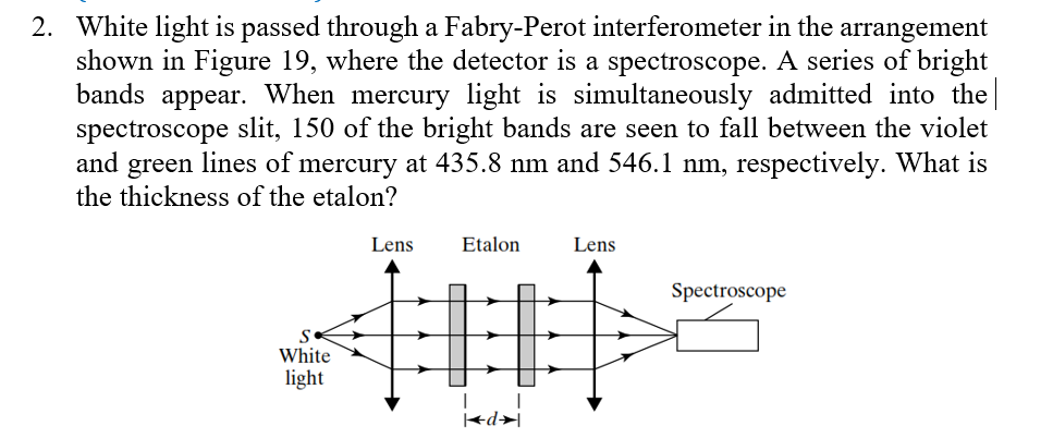 Solved White light is passed through a Fabry-Perot | Chegg.com