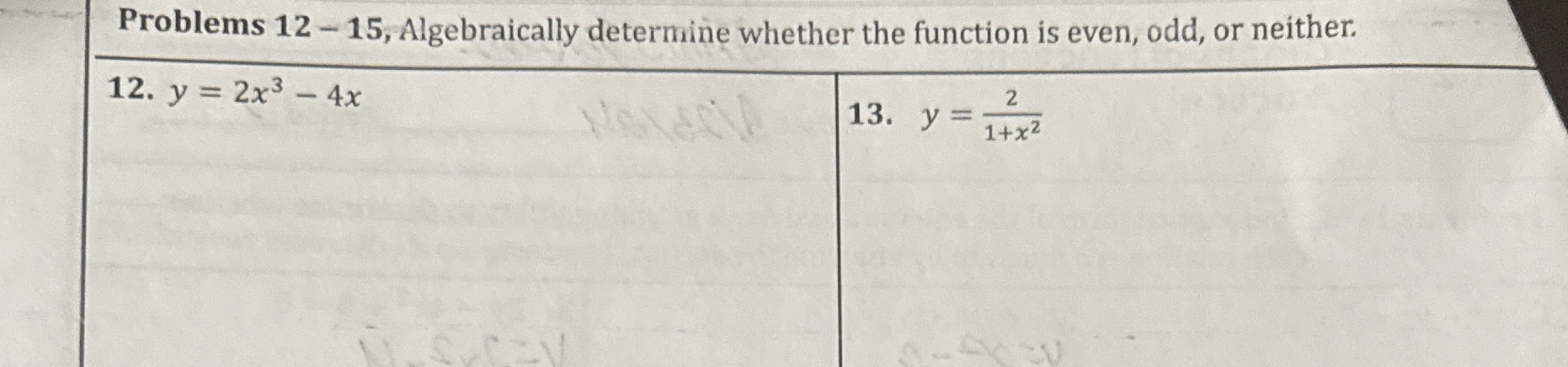 Solved Problems 12-15, ﻿Algebraically determine whether the | Chegg.com