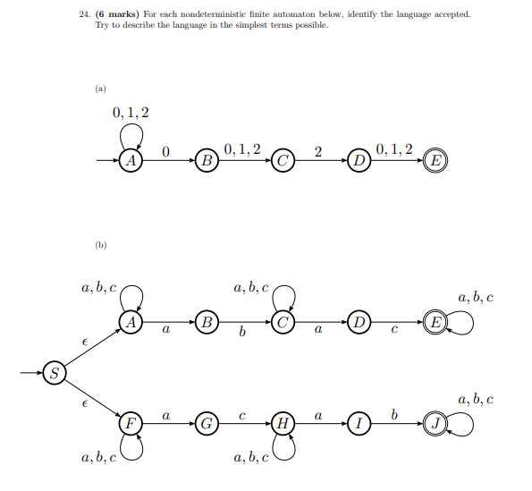 Solved (6 ﻿marks) ﻿For Each Nondeterministic Finite | Chegg.com