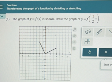 Solved FunctionsTransforming the graph of a function by | Chegg.com