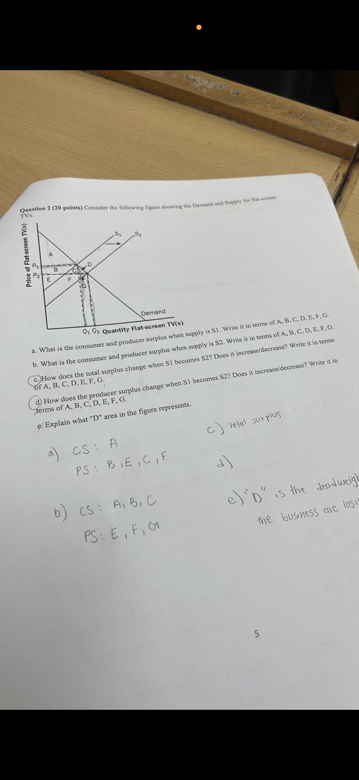 Solved Question 2 (20 ﻿points) ﻿Consider the following | Chegg.com