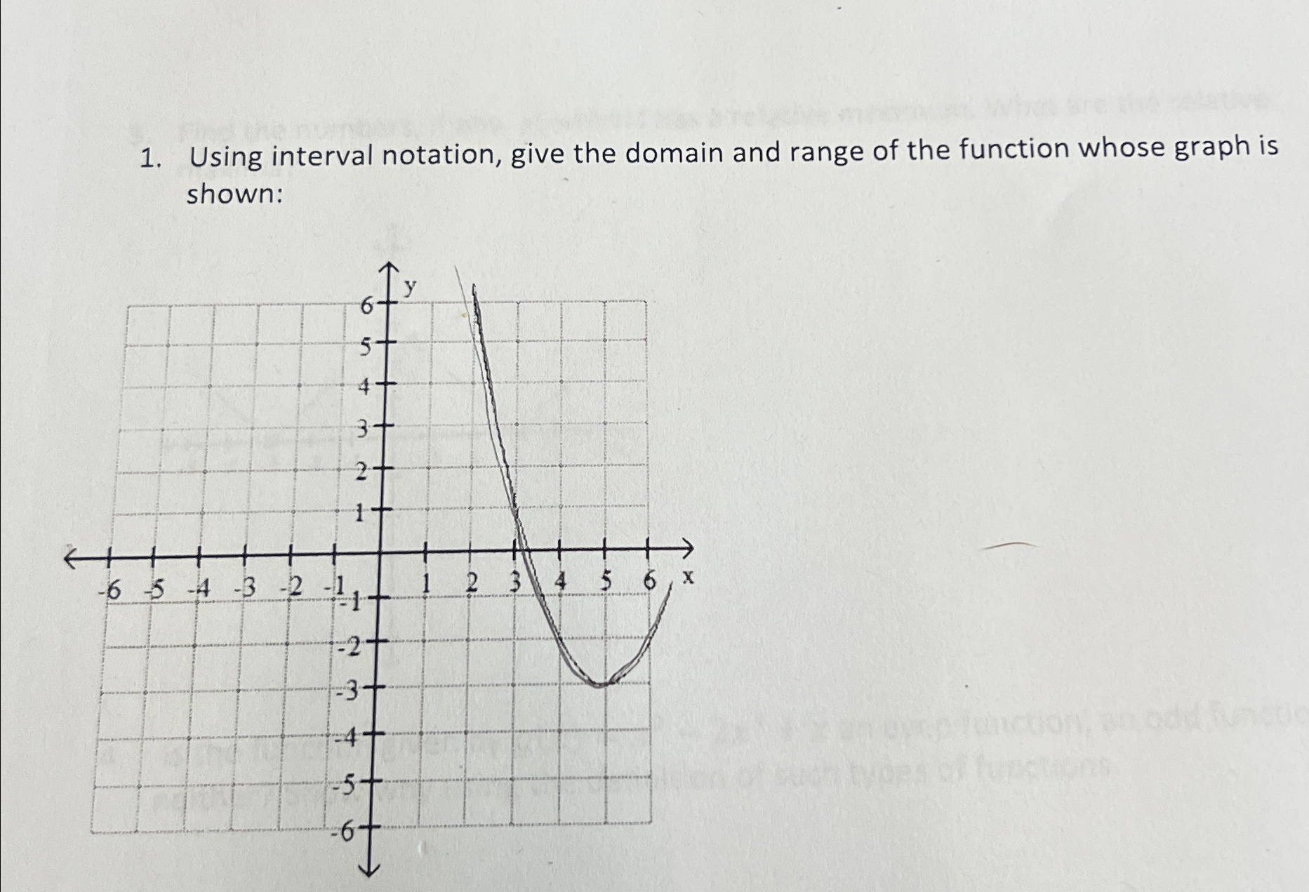 Solved Using interval notation, give the domain and range of | Chegg.com