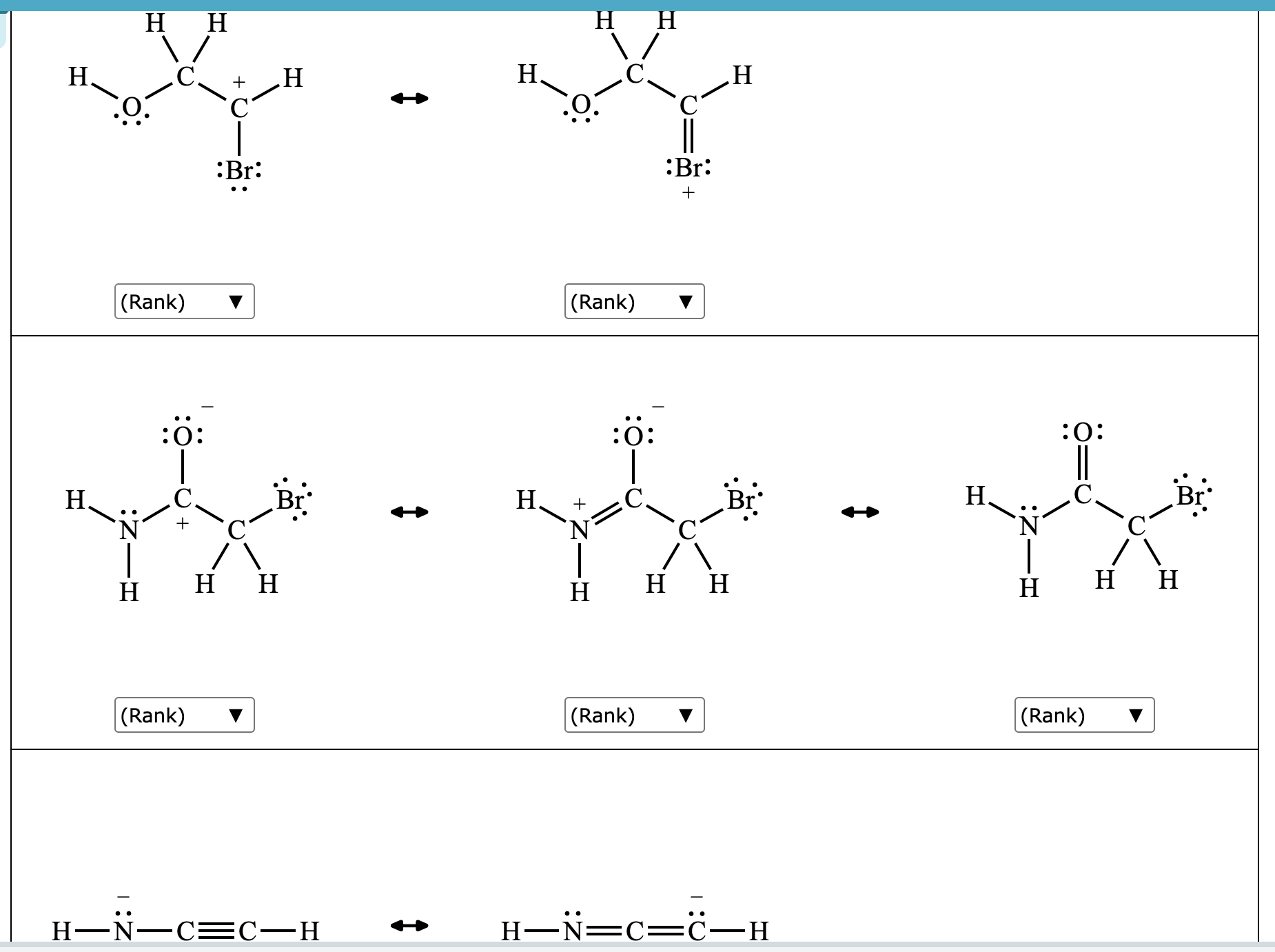 Solved Rank the resonance structures in each row of the | Chegg.com