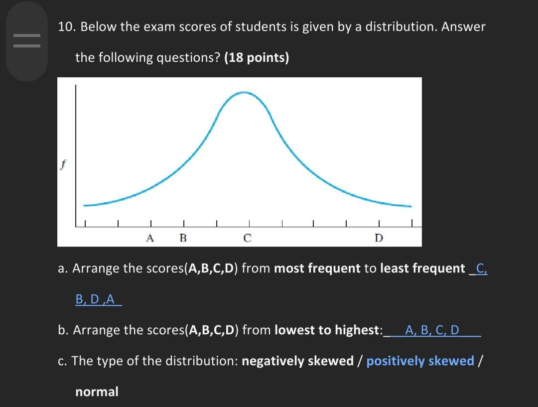 Solved Below the exam scores of students is given by a | Chegg.com