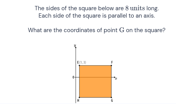 8 Point Square Math Solved The sides of the square below are 8 units long. Each | Chegg.com