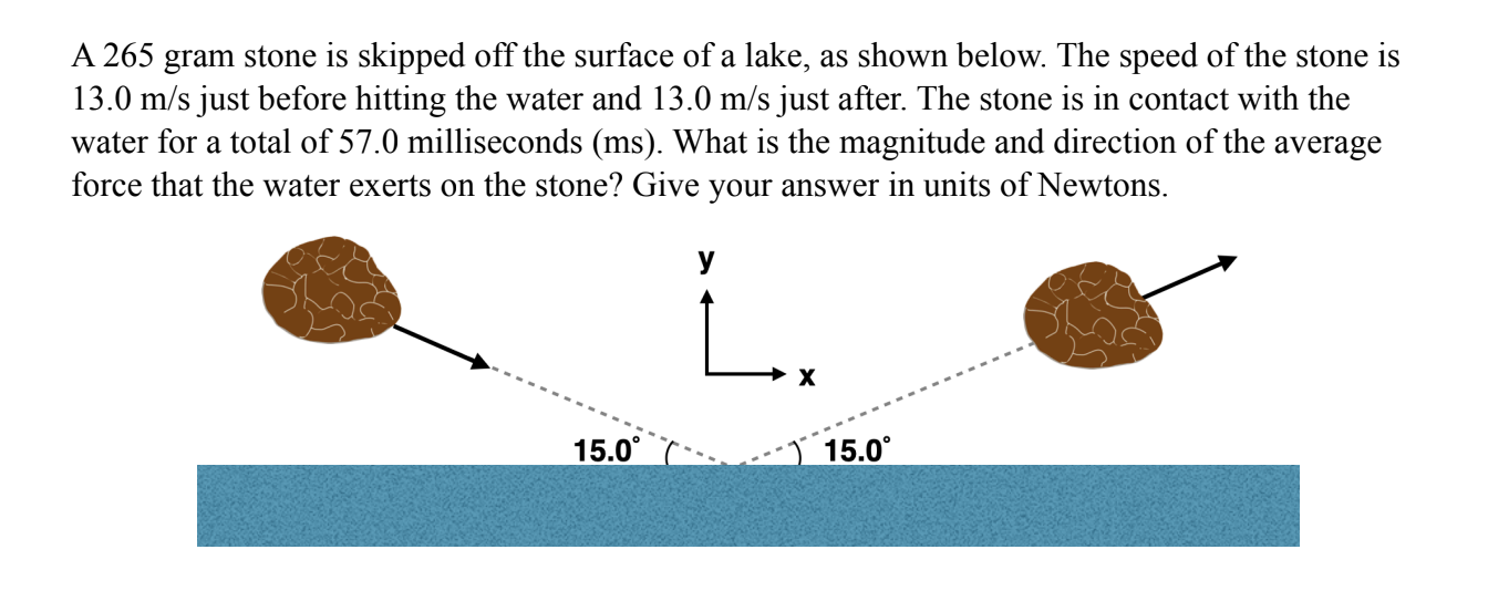 Solved A 265 ﻿gram stone is skipped off the surface of a