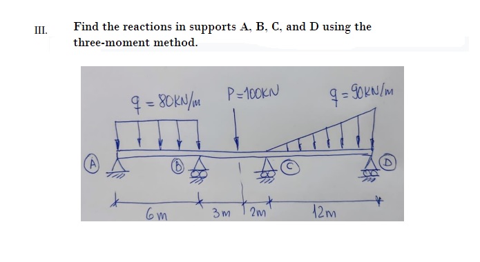 Solved III. Find the reactions in supports A, ﻿B, ﻿C, ﻿and D | Chegg.com