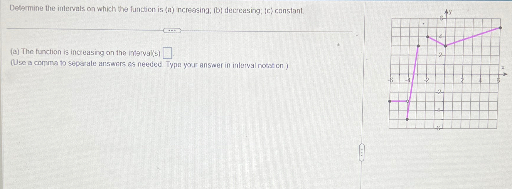 Solved Determine the intervals on which the function is (a) | Chegg.com