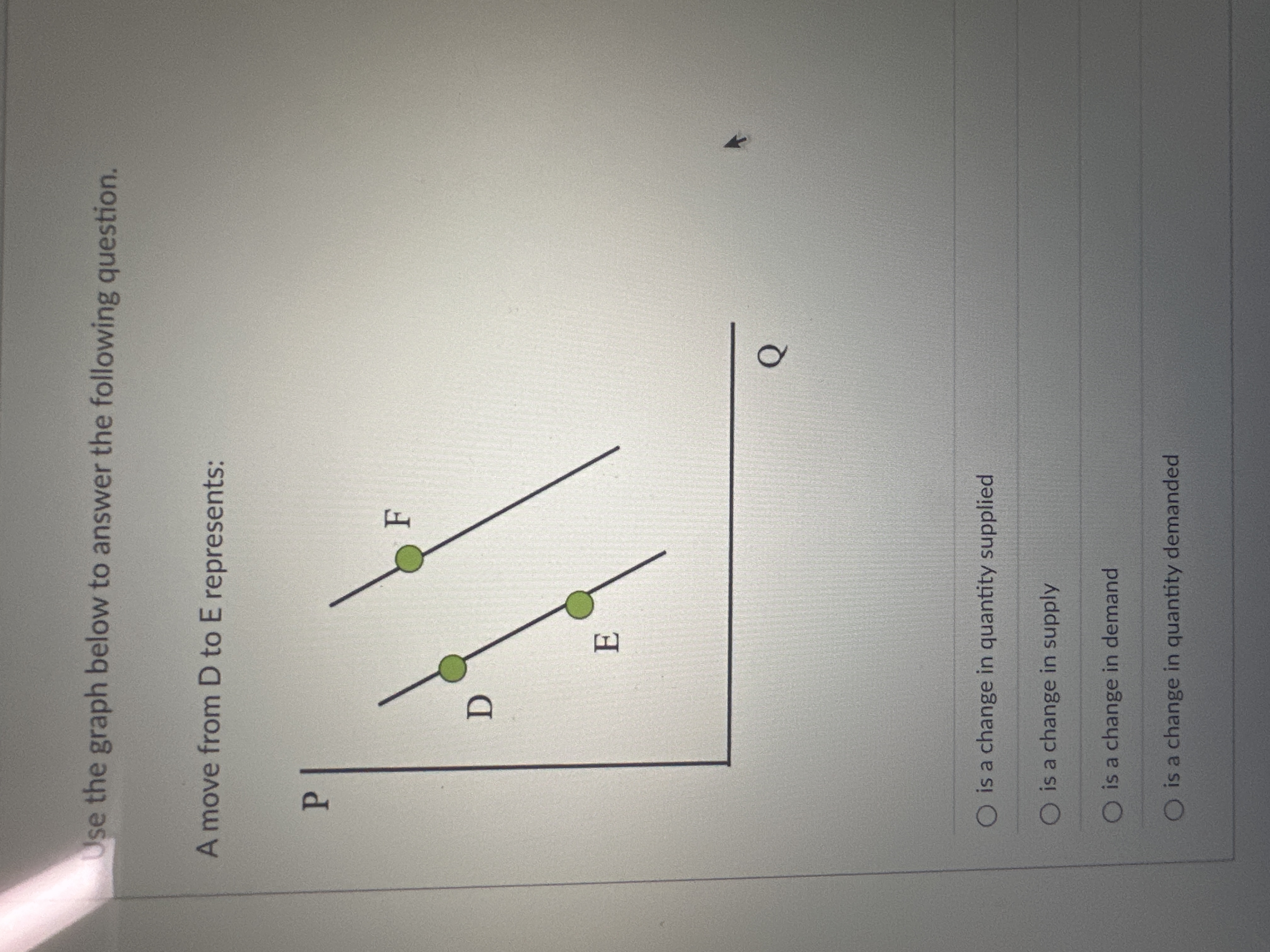 answered: price e d₂ quantity d do d₁ in the... Solved Use the graph below to answer the following | Chegg.com