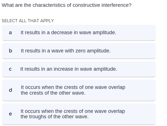 Solved What are the characteristics of constructive | Chegg.com