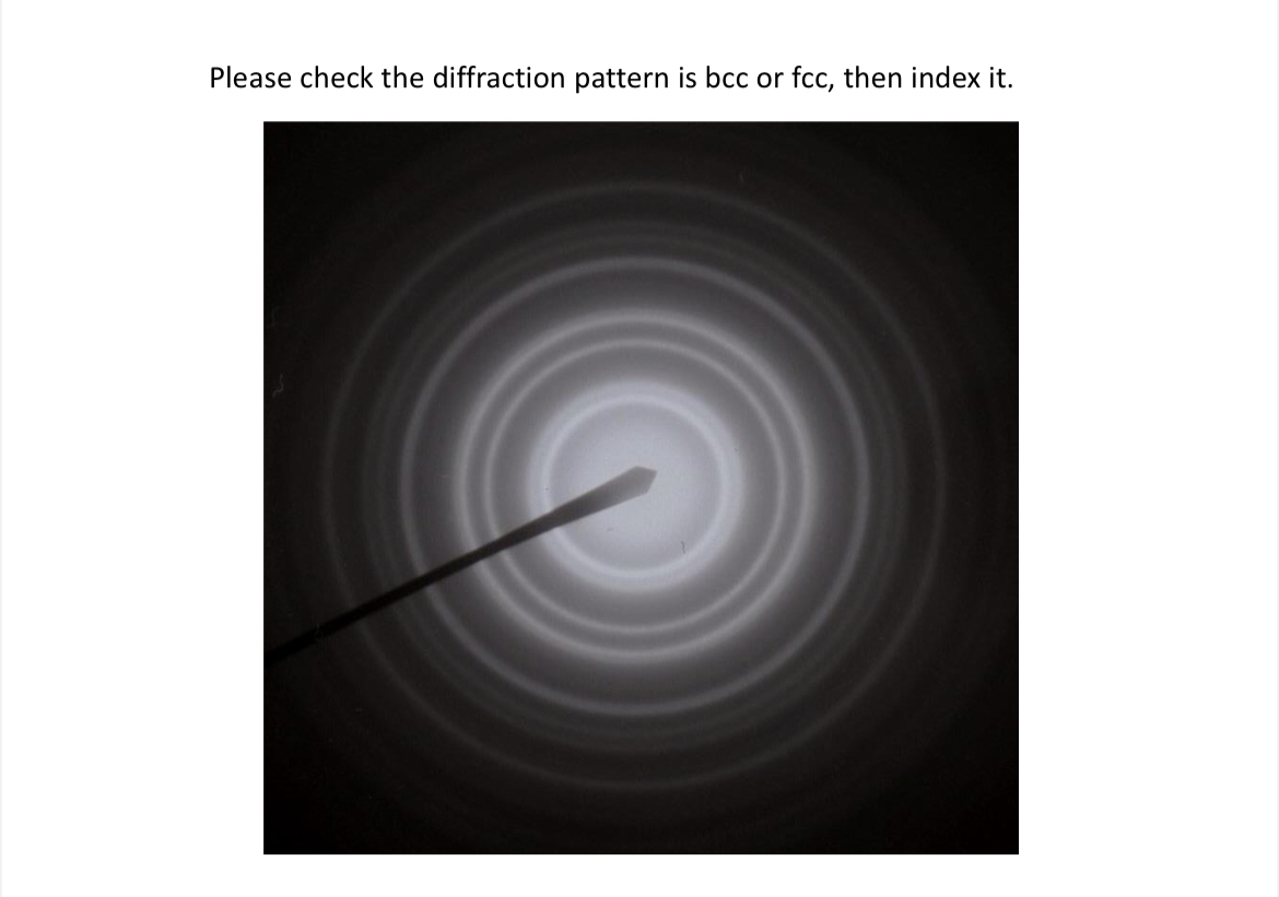 Solved Please check the diffraction pattern is bcc or fcc, | Chegg.com