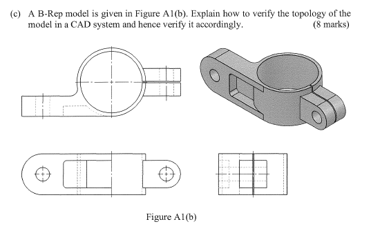 Solved (c) ﻿A B-Rep model is given in Figure A1(b). ﻿Explain | Chegg.com