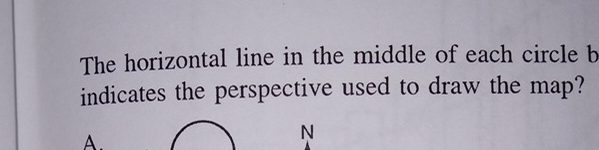 Solved The horizontal line in the middle of each circle b | Chegg.com