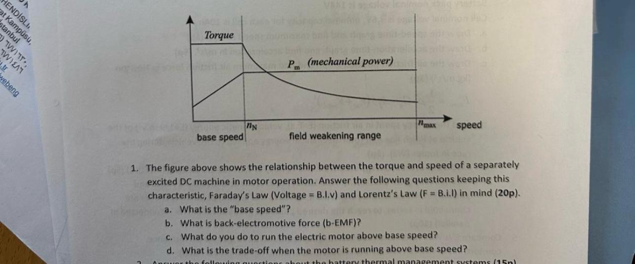 Solved The figure above shows the relationship between the | Chegg.com