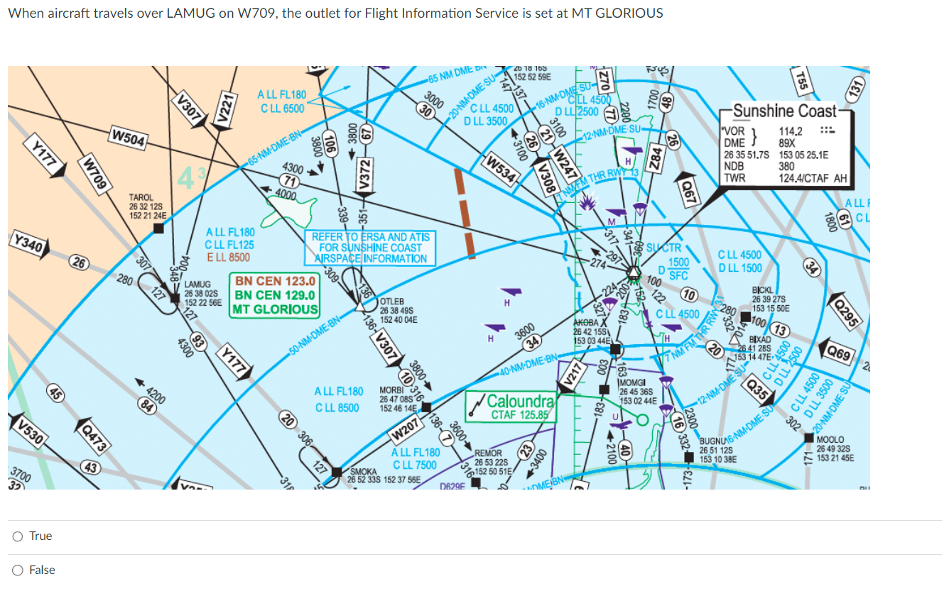 Solved When aircraft travels over LAMUG on W709, ﻿the outlet | Chegg.com