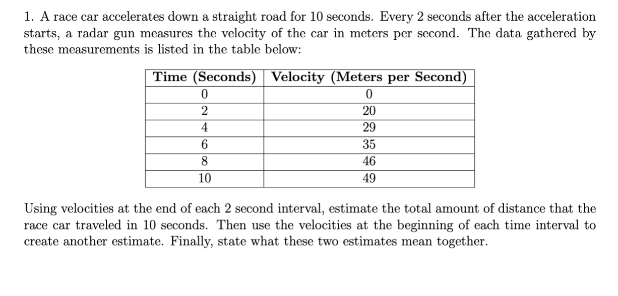 Solved A race car accelerates down a straight road for 10 | Chegg.com
