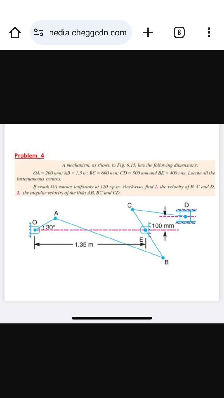 the following figure shows these 2 solution in more... Solved -- nedia.cheggcdn.com Problem 4 A mechanism, as | Chegg.com