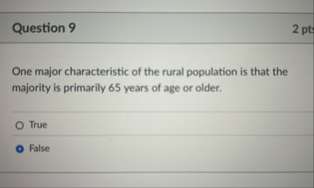 Solved Question 92 ﻿ptOne major characteristic of the rural | Chegg.com