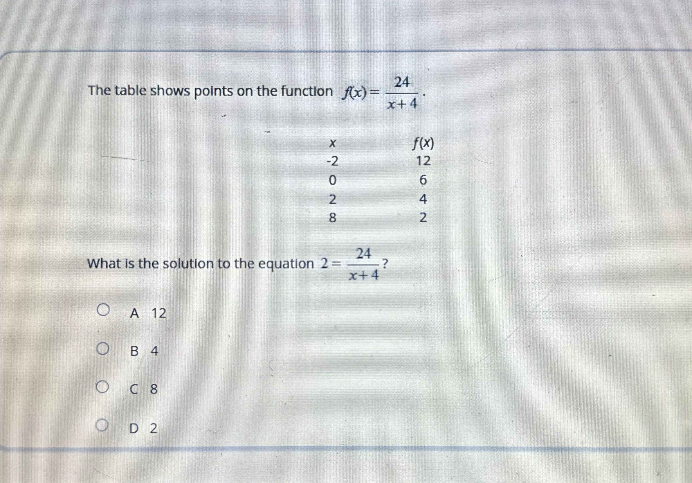 Solved The table shows points on the function | Chegg.com