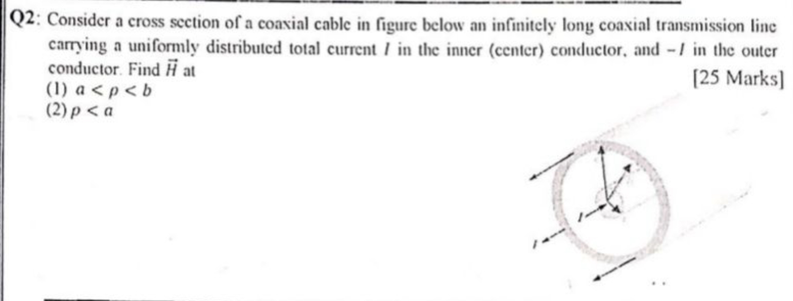 Solved Q2: Consider a cross section of a coaxial cable in | Chegg.com