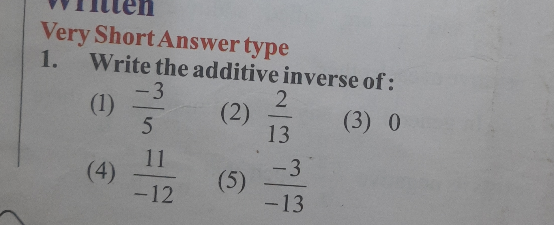 Solved Very Short Answer typeWrite the additive inverse of | Chegg.com