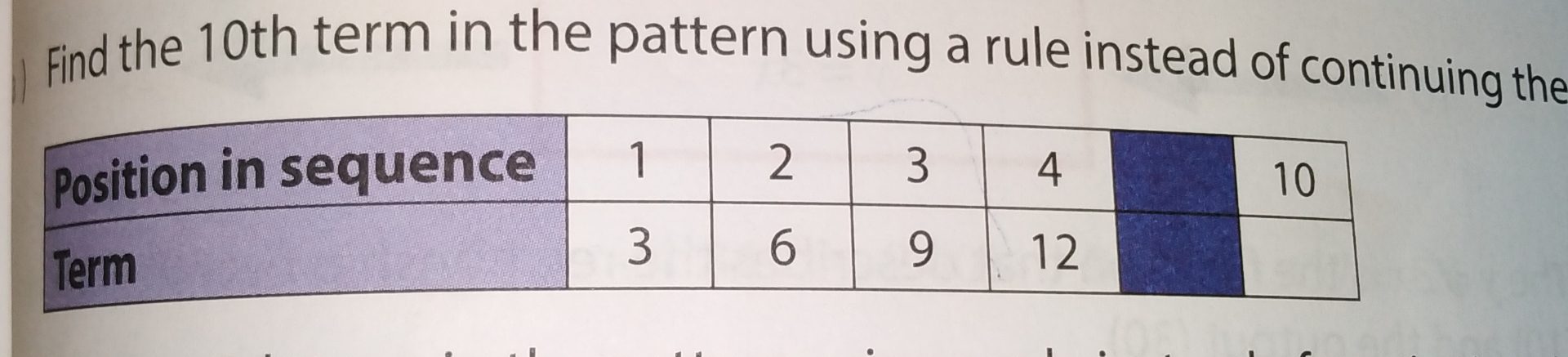 Solved Find the 10th term in the pattern using a rule | Chegg.com