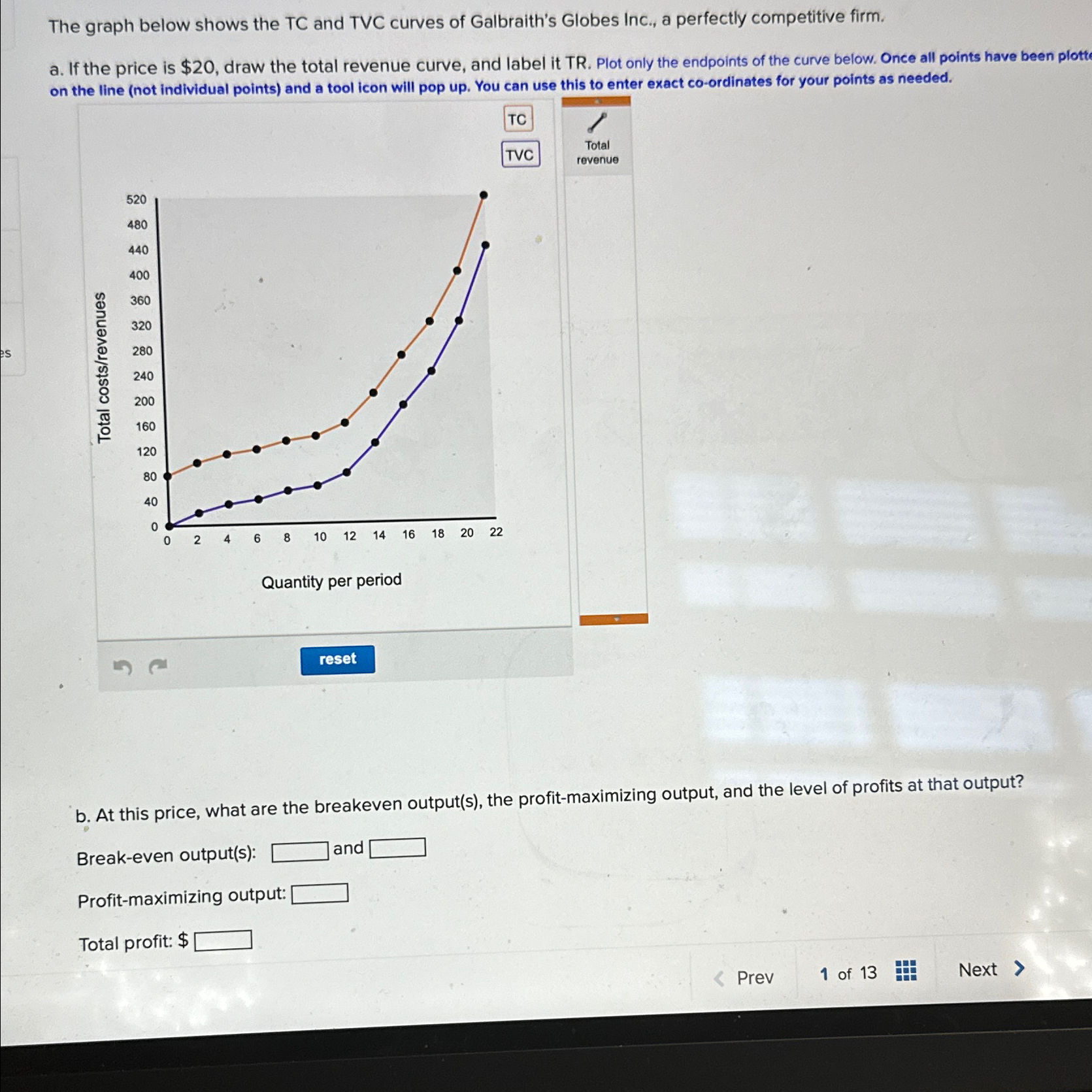 Solved The graph below shows the TC and TVC curves of | Chegg.com